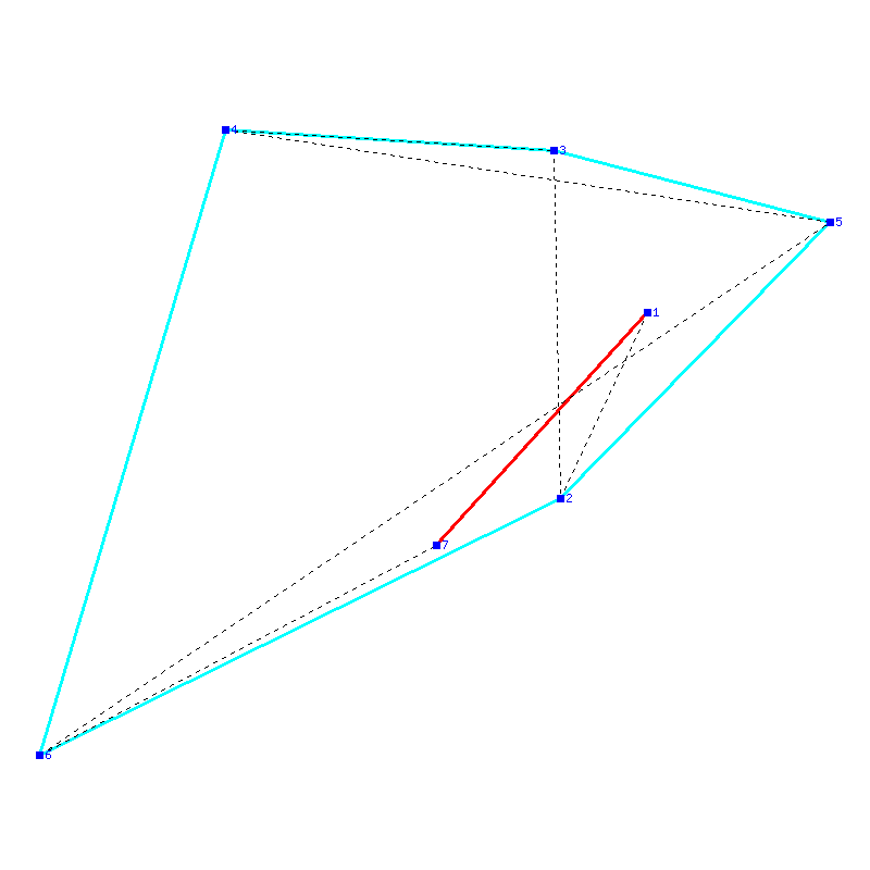 Flugauswertung