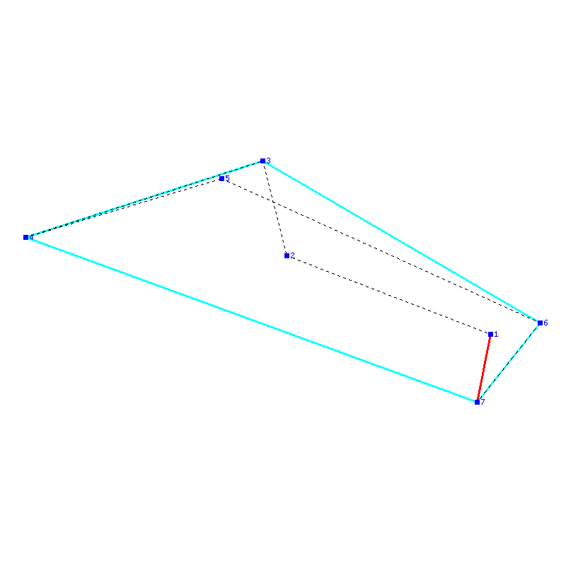 Flugauswertung