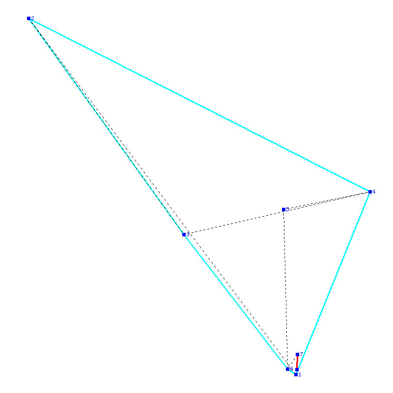 Flugauswertung