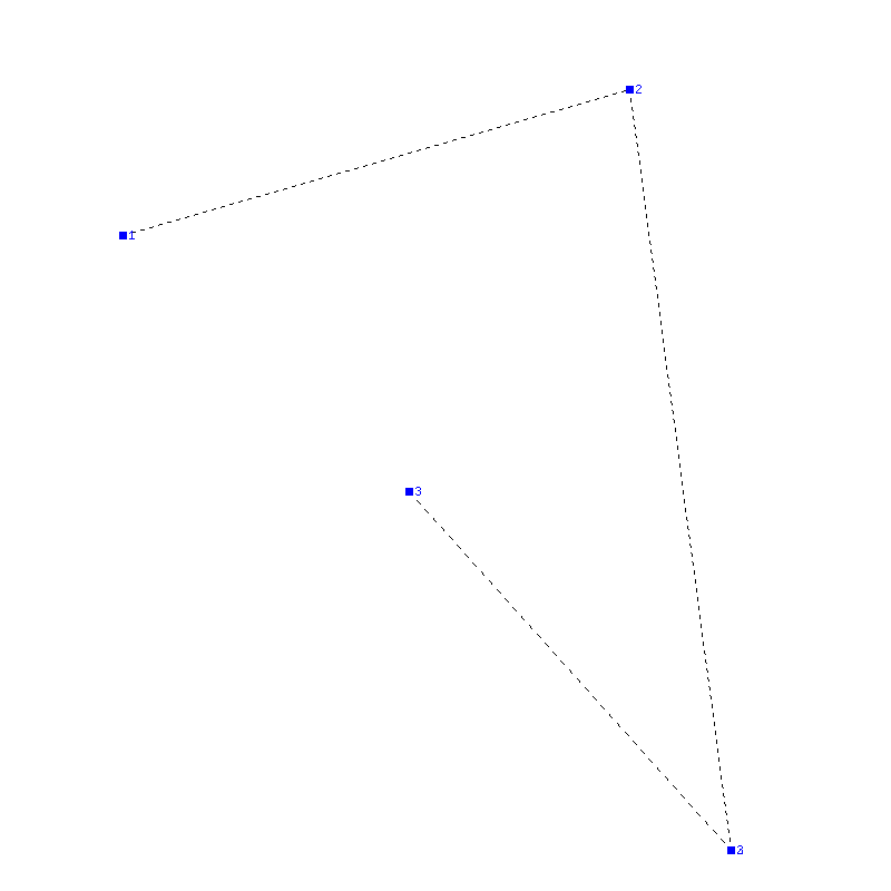 Flugauswertung