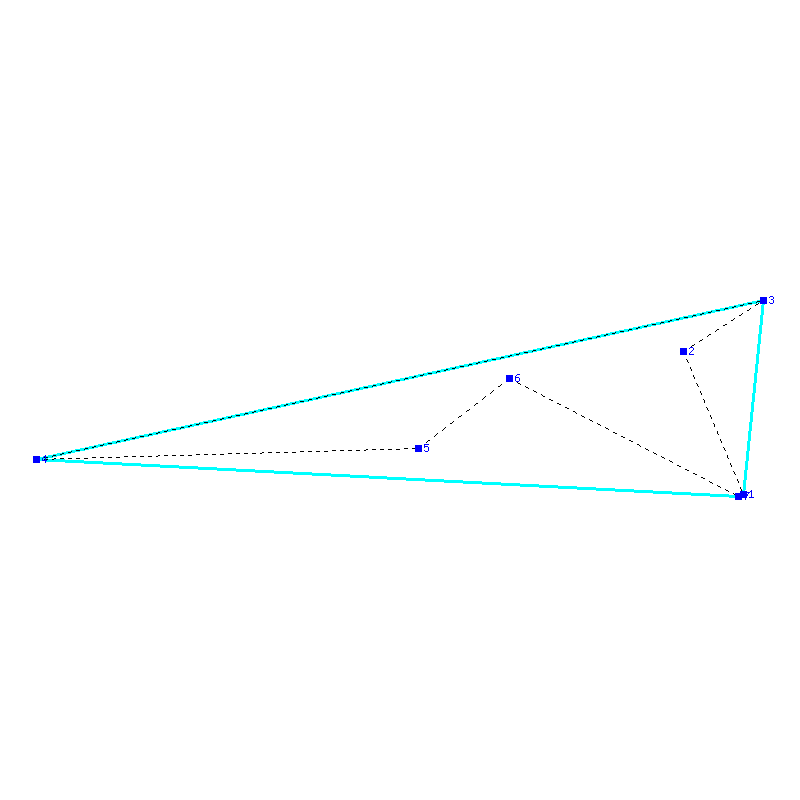 Flugauswertung