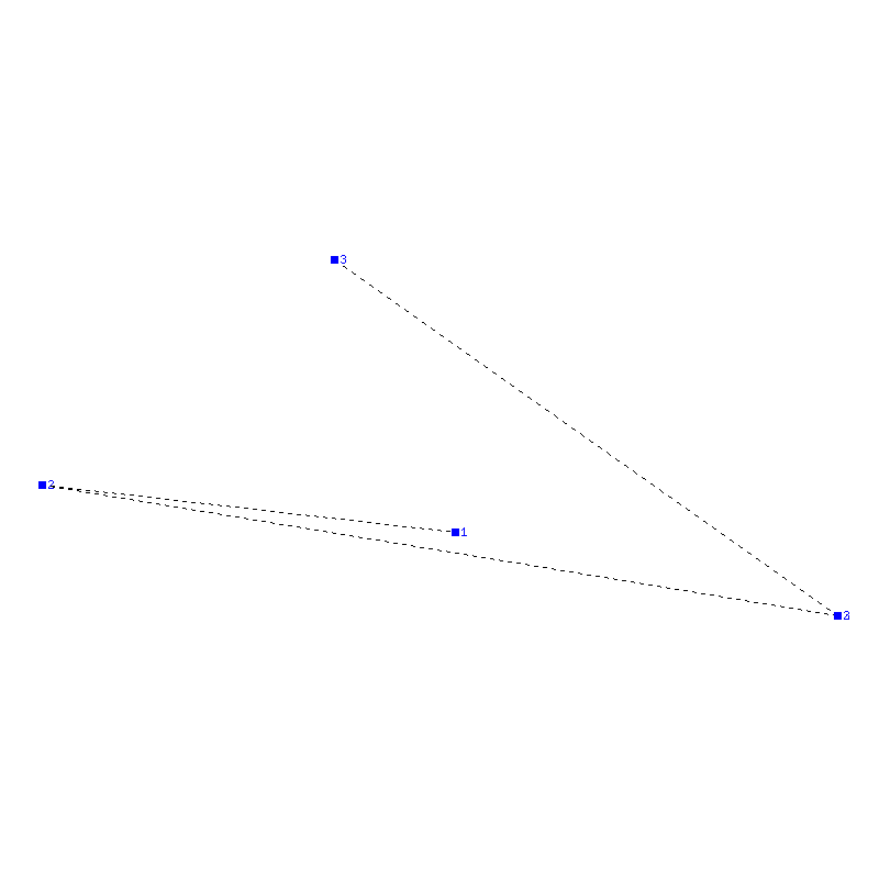 Flugauswertung