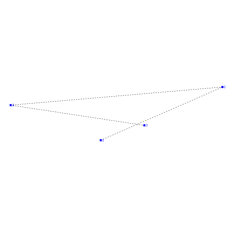 Flugauswertung