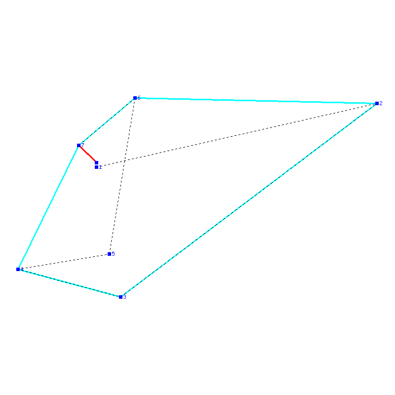 Flugauswertung