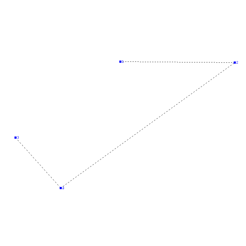 Flugauswertung