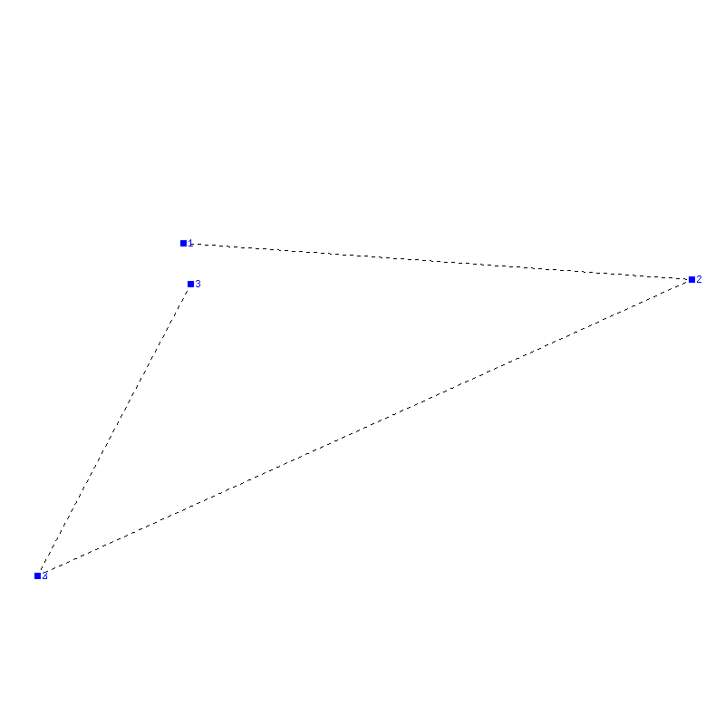 Flugauswertung