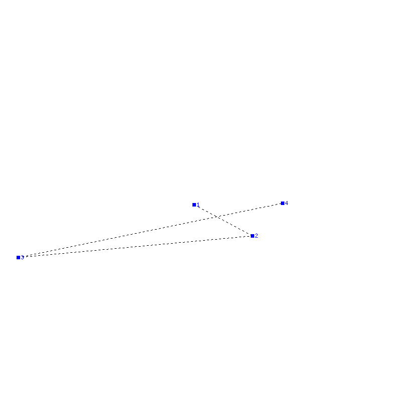 Flugauswertung