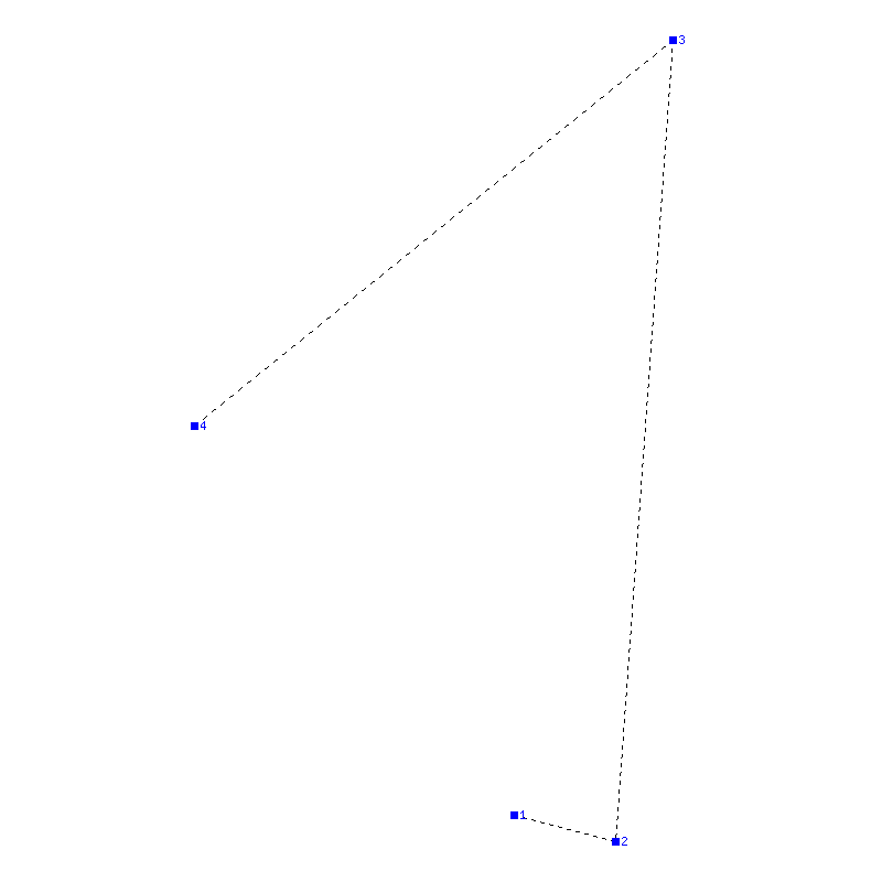 Flugauswertung