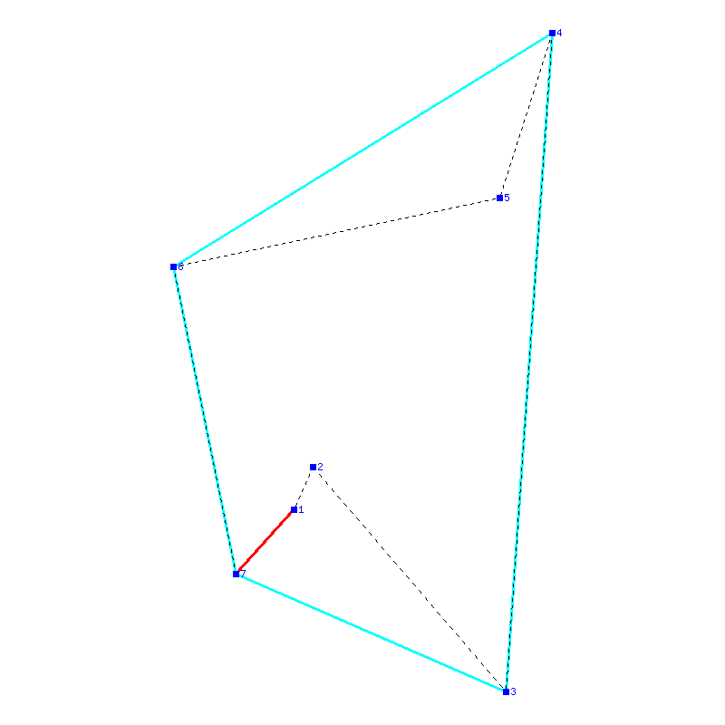 Flugauswertung