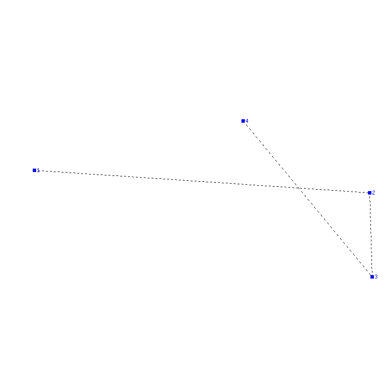 Flugauswertung