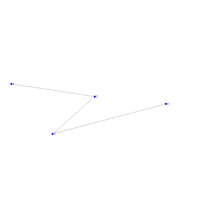 Flugauswertung