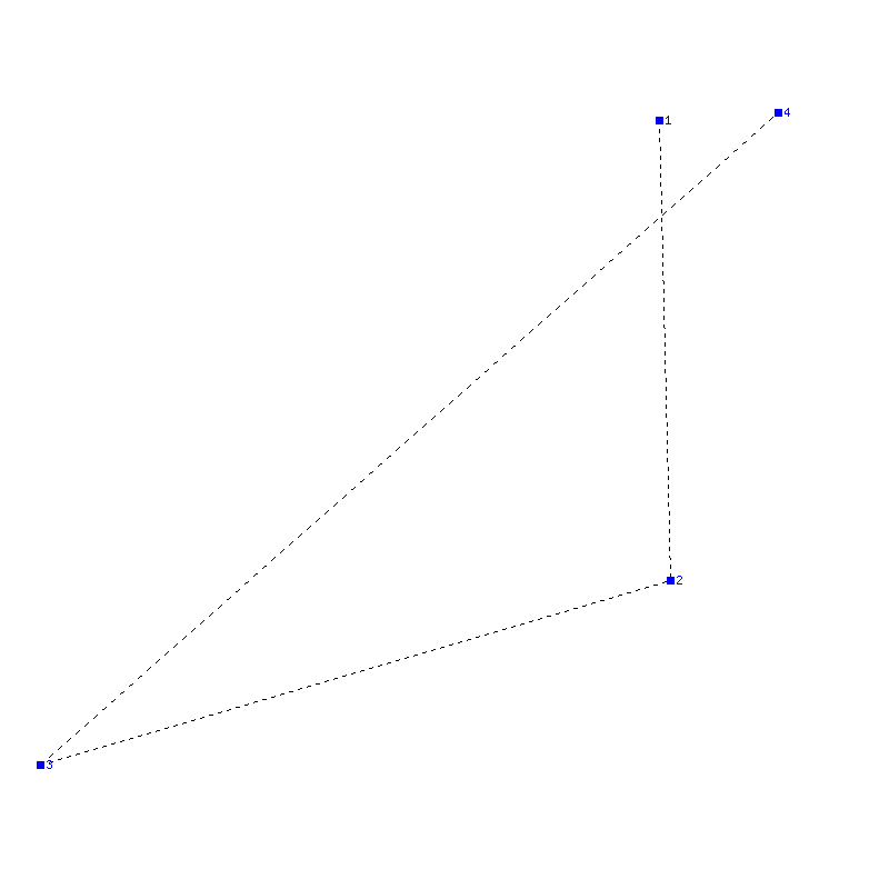 Flugauswertung