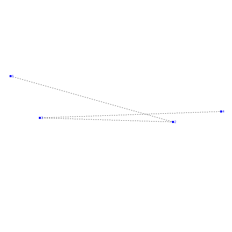 Flugauswertung