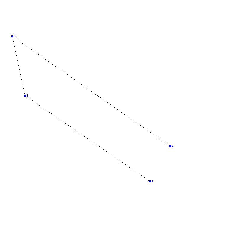 Flugauswertung