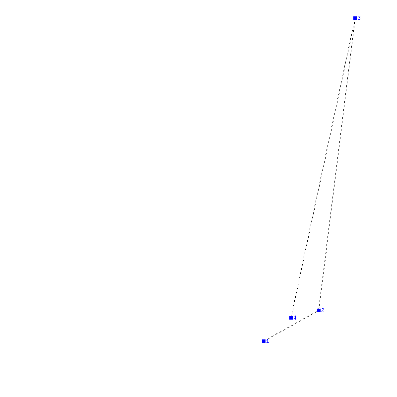 Flugauswertung