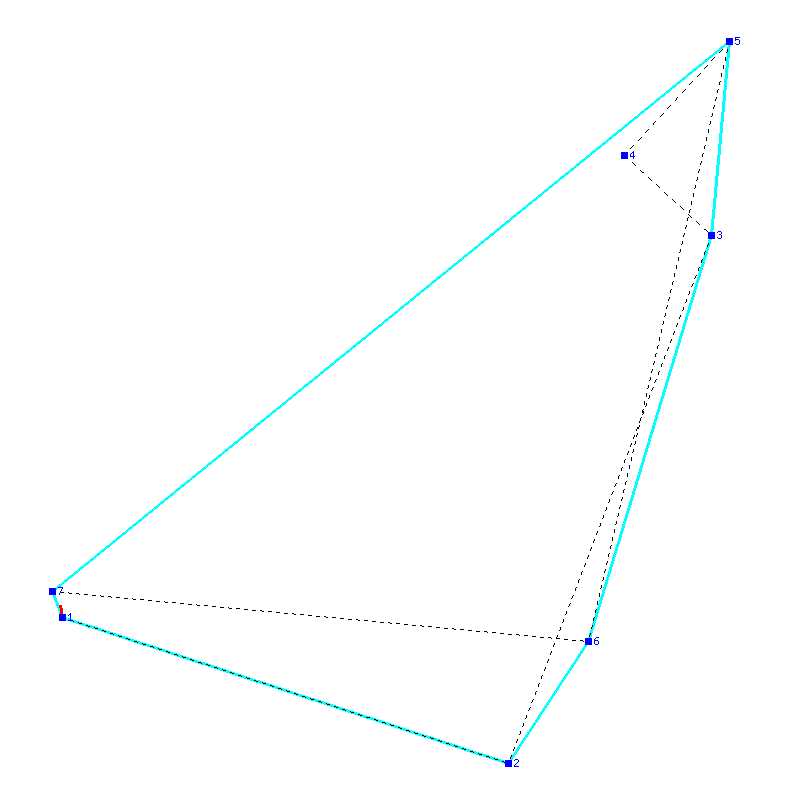 Flugauswertung