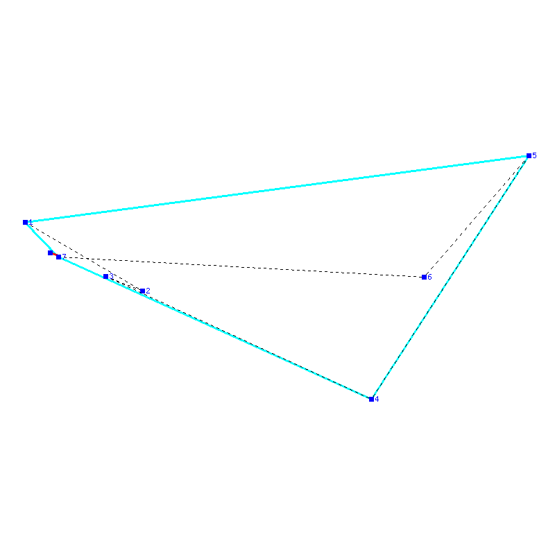 Flugauswertung