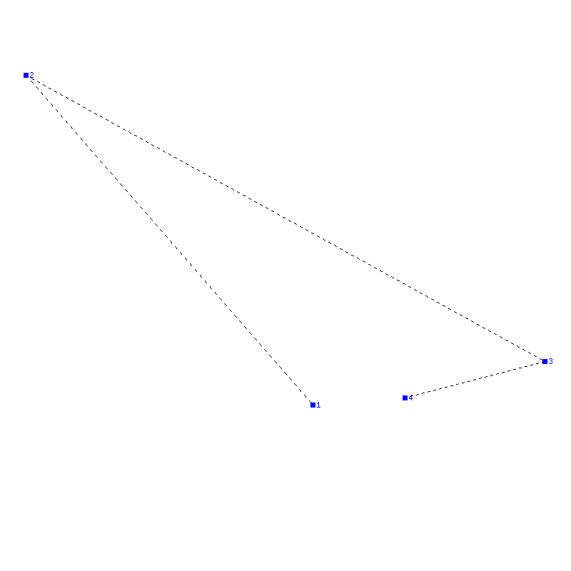 Flugauswertung