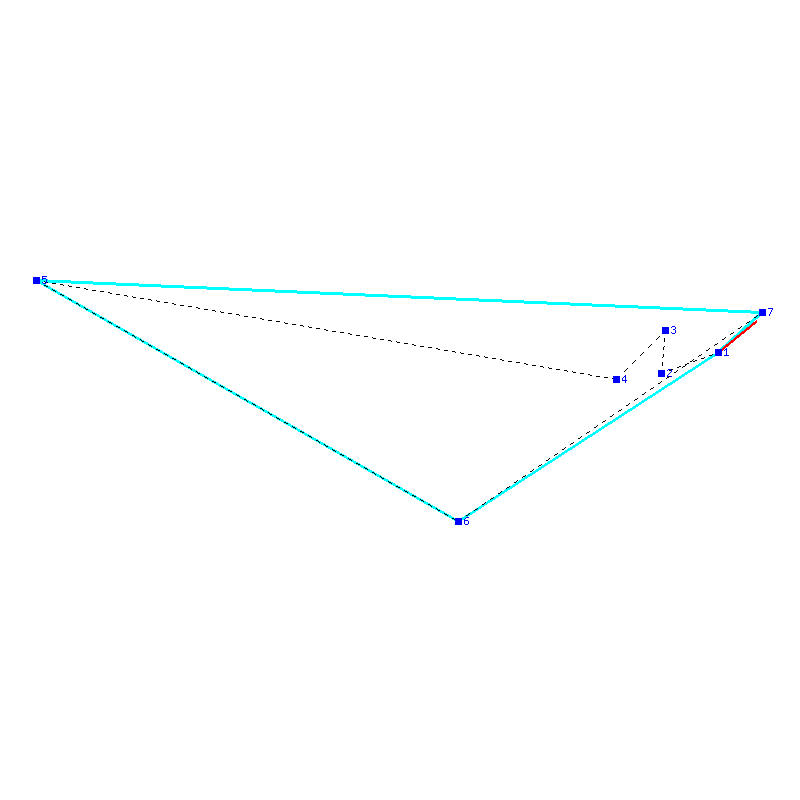 Flugauswertung