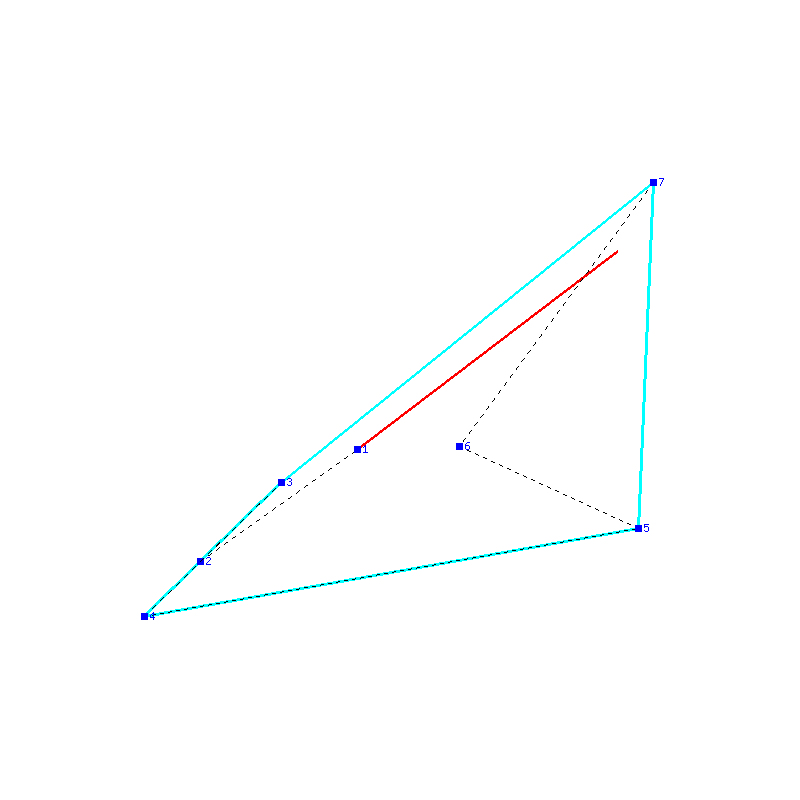 Flugauswertung