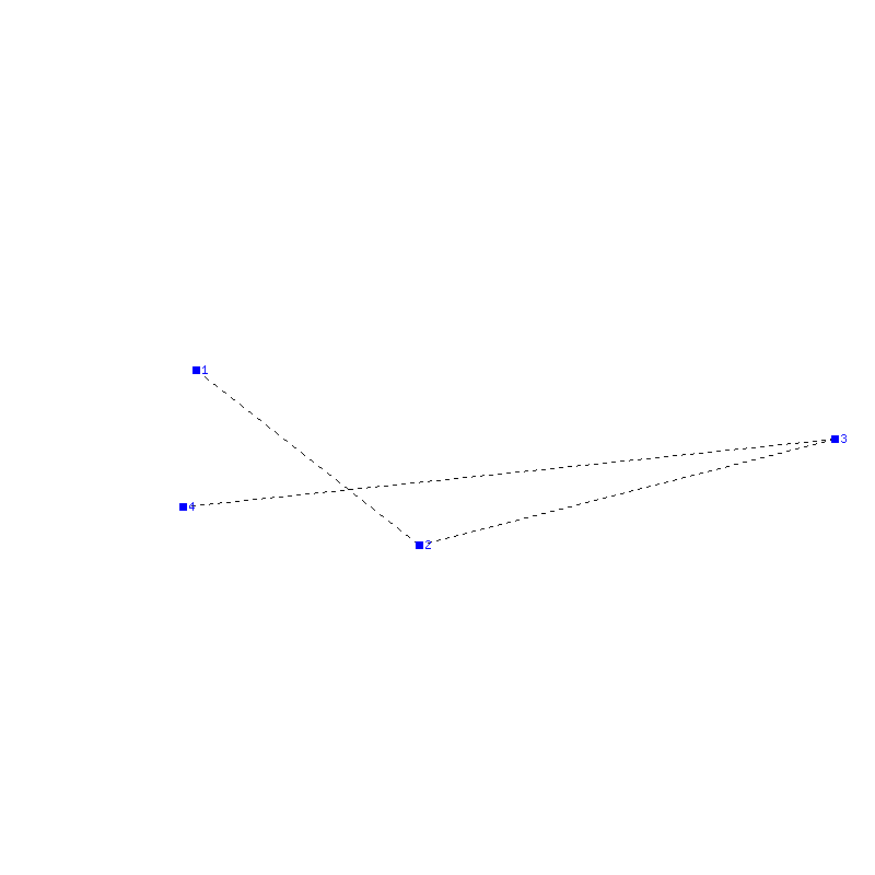 Flugauswertung