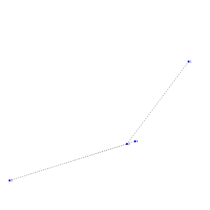 Flugauswertung