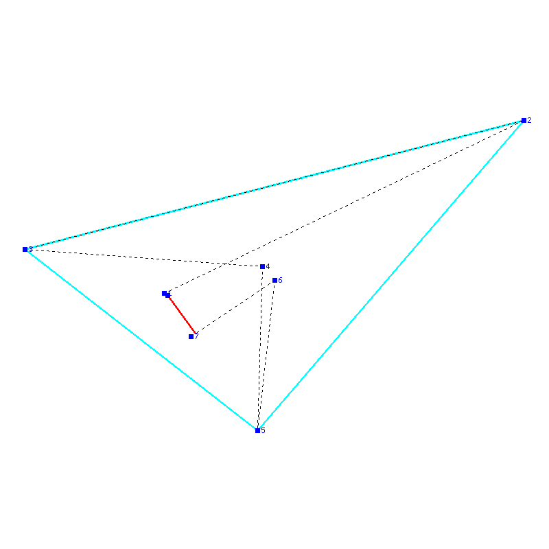 Flugauswertung