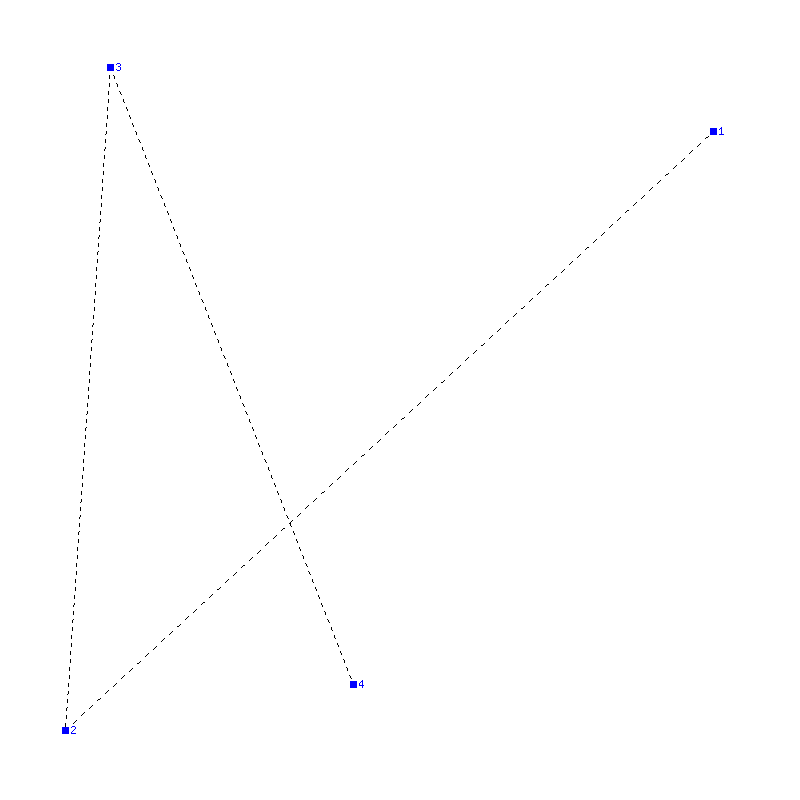 Flugauswertung