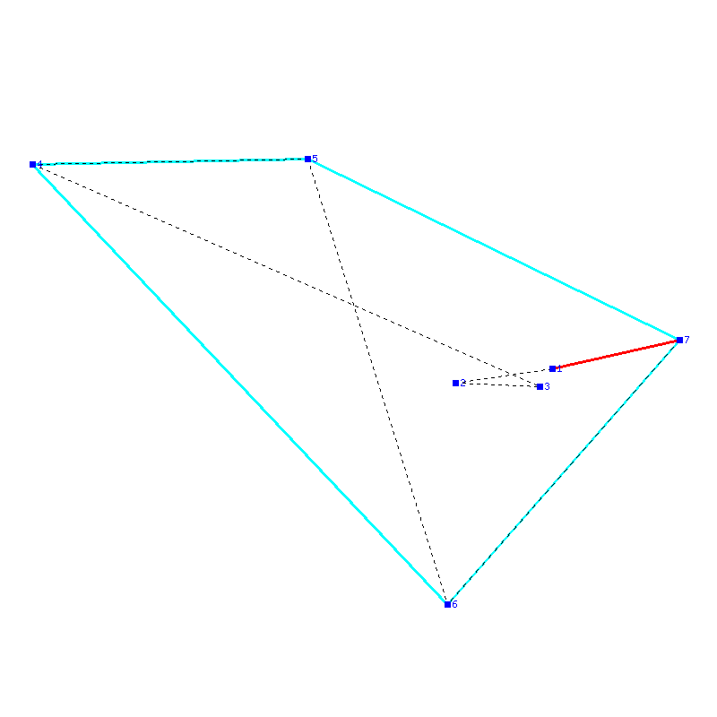 Flugauswertung