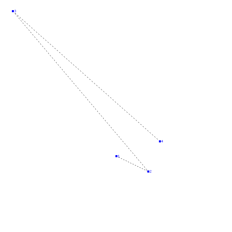 Flugauswertung