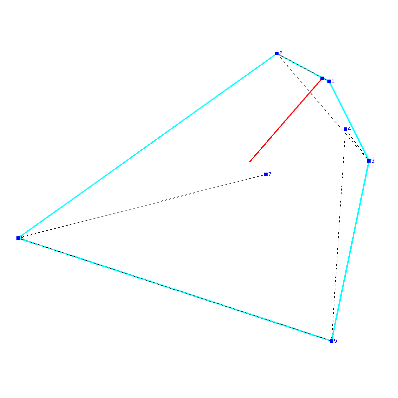 Flugauswertung