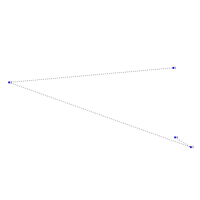 Flugauswertung