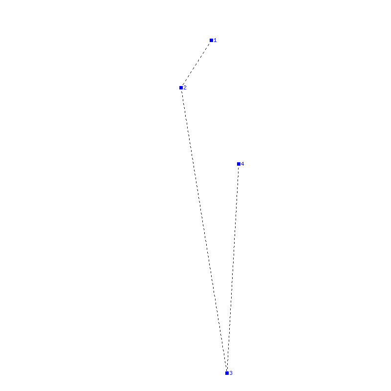 Flugauswertung