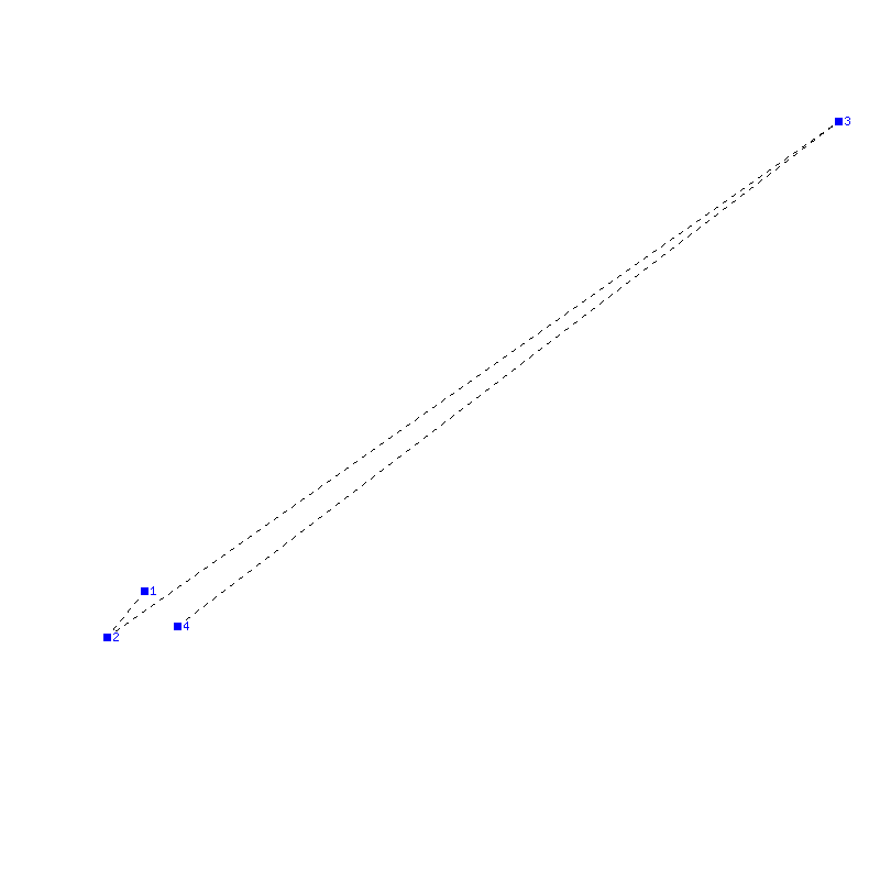 Flugauswertung