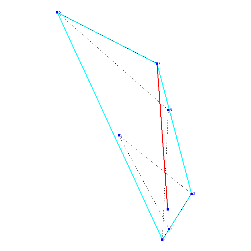 Flugauswertung