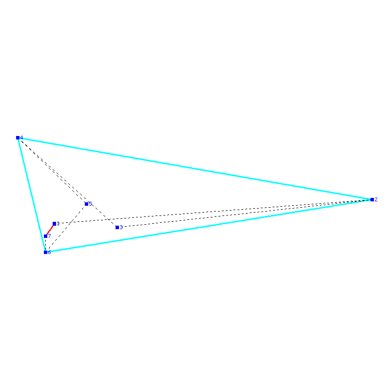 Flugauswertung