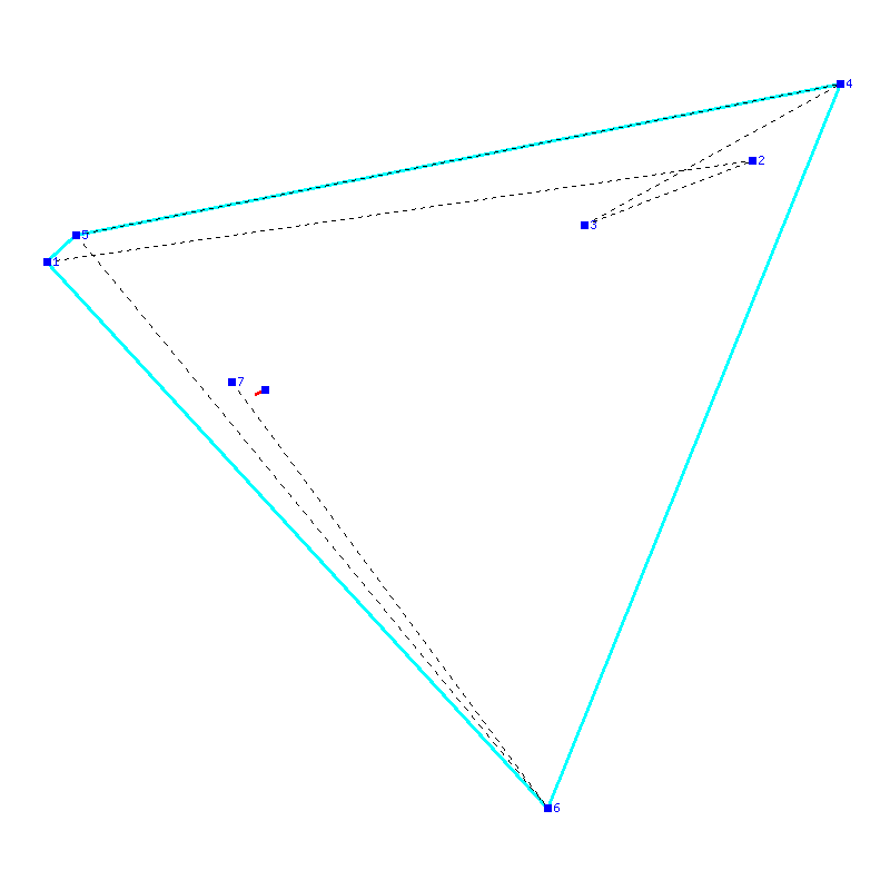 Flugauswertung