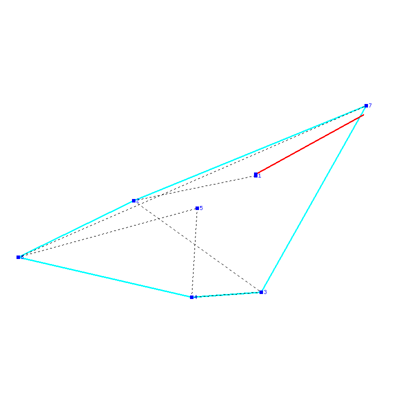 Flugauswertung