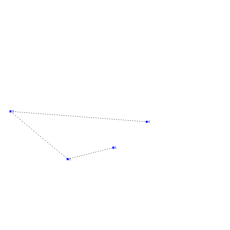 Flugauswertung