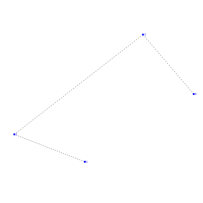 Flugauswertung