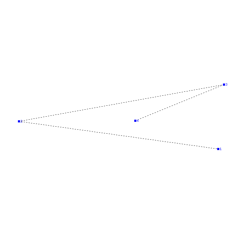 Flugauswertung