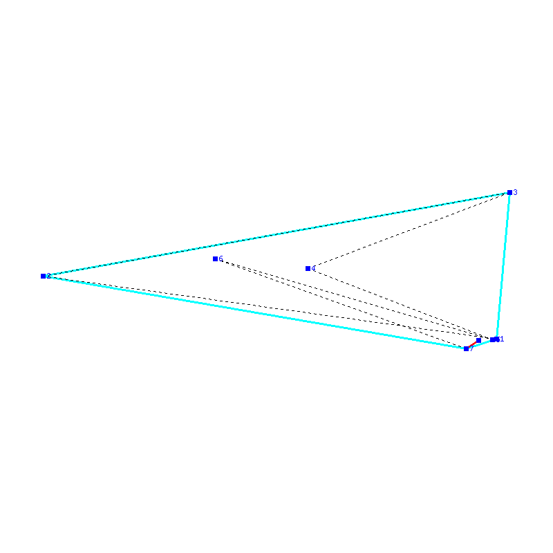 Flugauswertung