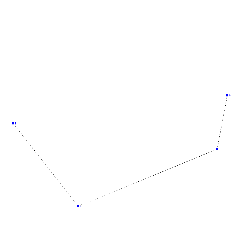 Flugauswertung