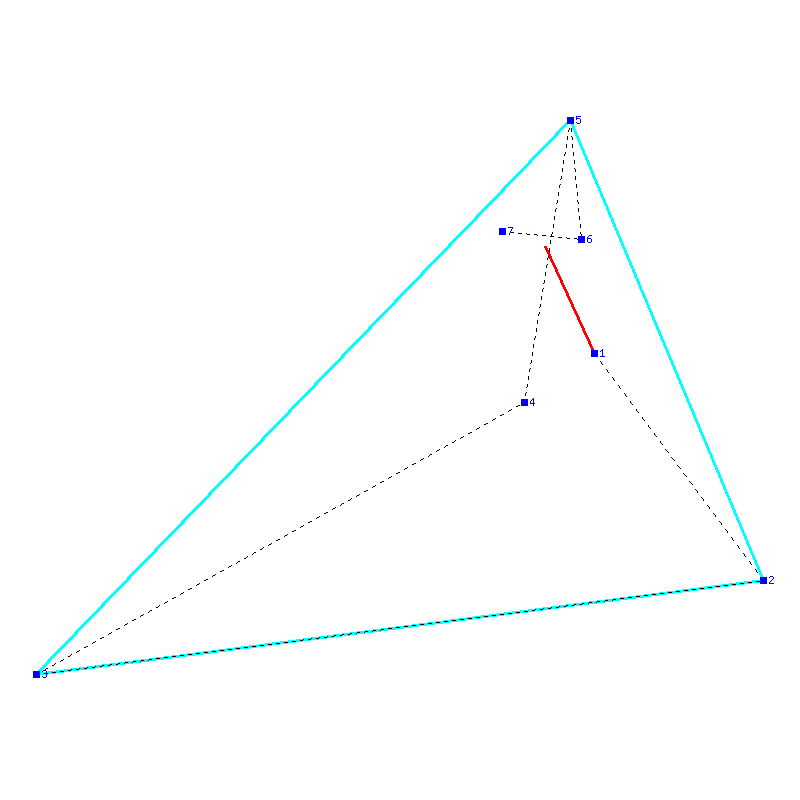 Flugauswertung