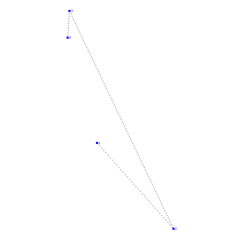 Flugauswertung