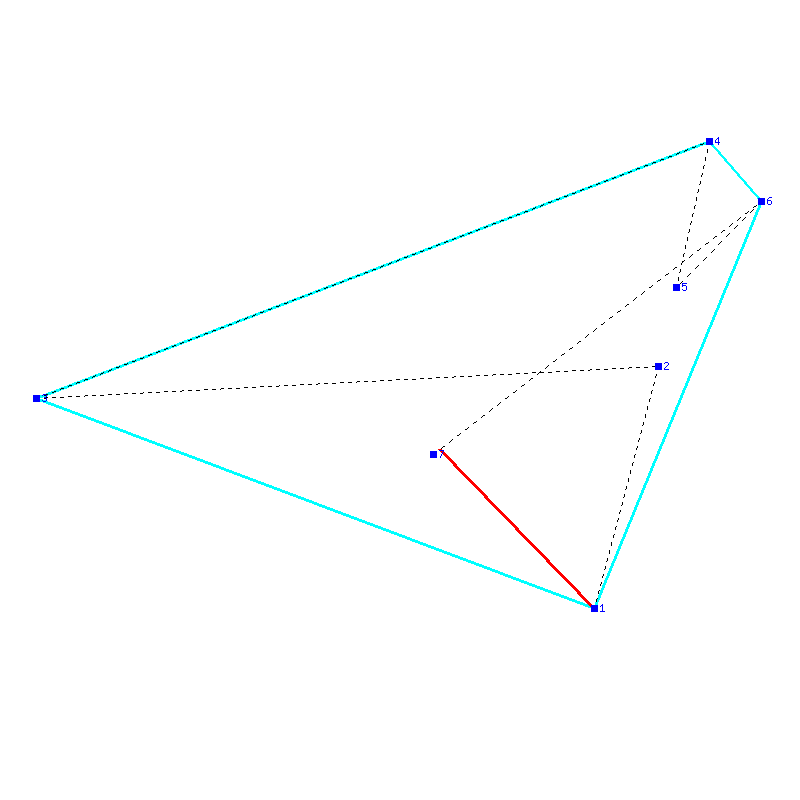 Flugauswertung