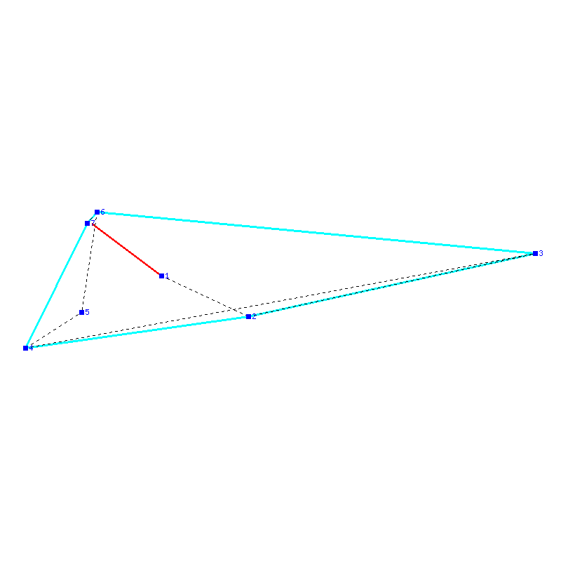 Flugauswertung