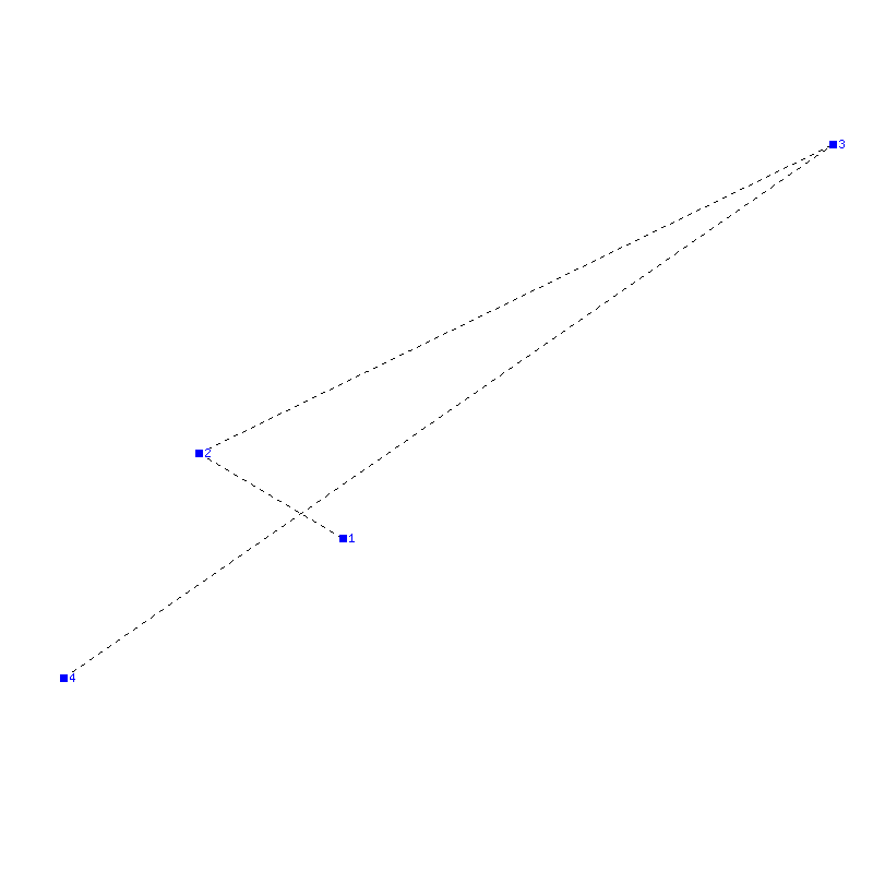 Flugauswertung