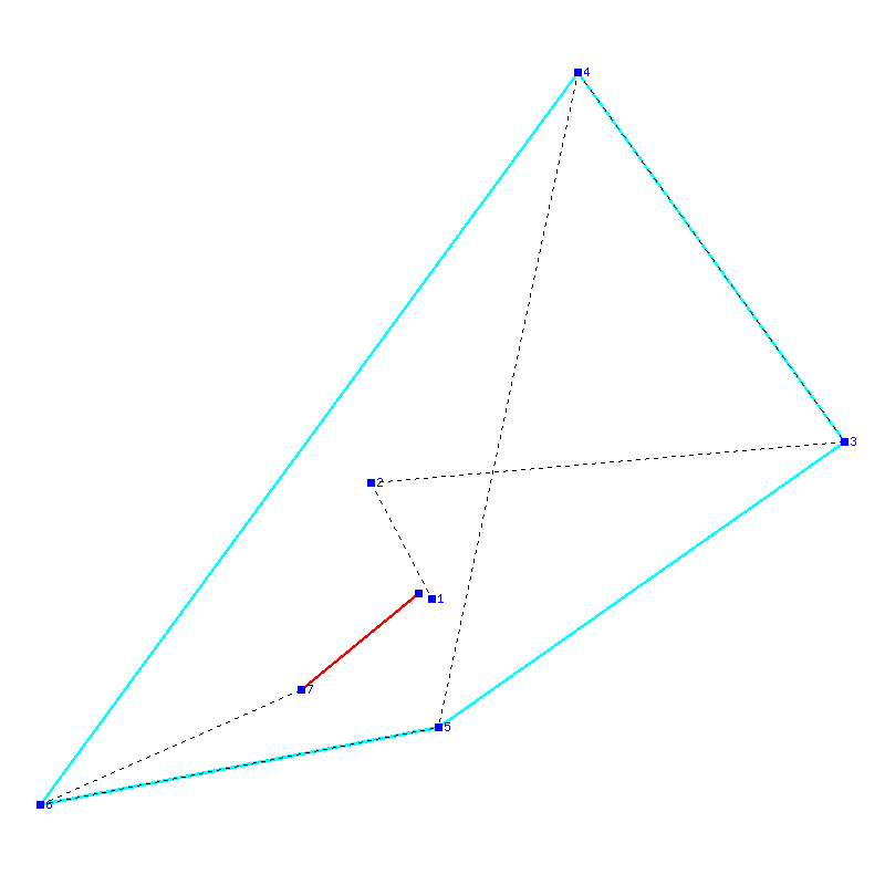 Flugauswertung