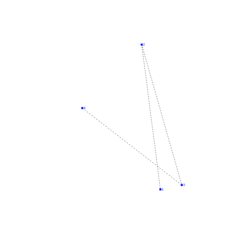 Flugauswertung